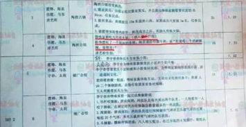 吃瓜群众的小品剧本,揭秘娱乐圈背后的那些事儿